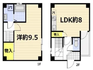 アルカス千本通【2階】の間取り