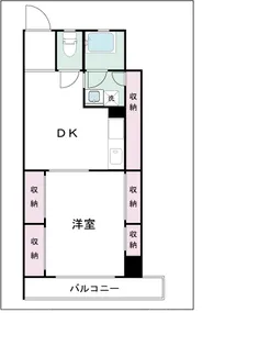 木村ビル【3階】の間取り
