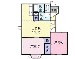 フレンド大囿【1階】の間取り