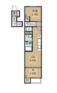 フェリーズ南仙台【2階】の間取り