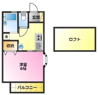 ラベンダーコート【2階】の間取り