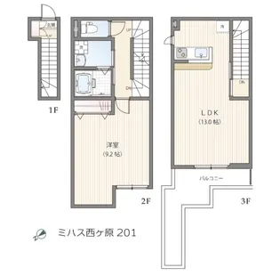 ミハス西ヶ原の間取り
