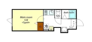 ボタニカプライベート下高井戸【2階】の間取り