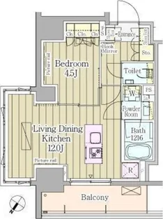 パークアクシス渋谷神山町【12階】の間取り
