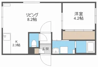 gran feliz(グランフェリス)【2階】の間取り