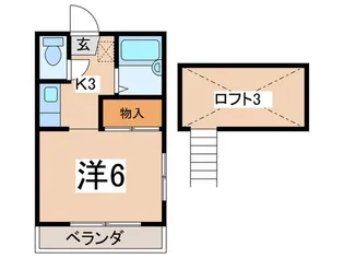 アネックスパパス【2階】の間取り