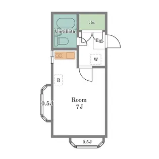 フラット三宿【2階】の間取り