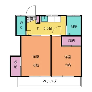 スカイコーポ【2階】の間取り