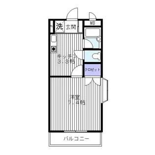 アビタ池上【2階】の間取り