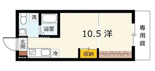 リヴィエール口田【1階】の間取り