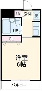 ポイントリューズ【2階】の間取り