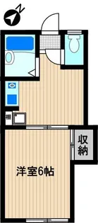 ユニオンハイツ鹿島田A棟【2階】の間取り