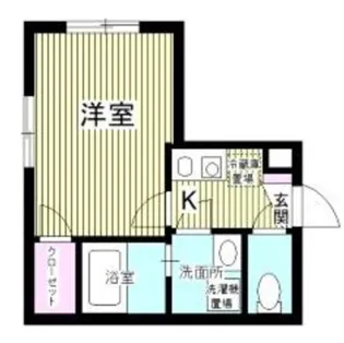 パルゼ北千住【1階】の間取り