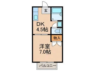 メゾン・ド・ジュールの間取り