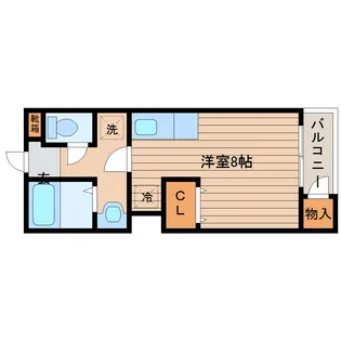 ハイツミスギ【1階】の間取り