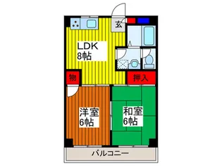 アネックス領家【3階】の間取り
