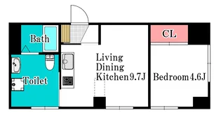 第二新和ビル【2階】の間取り