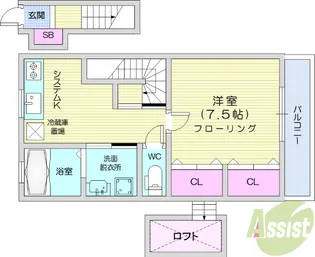 ビルドクラスタ台原【2階】の間取り