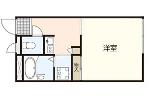 レオパレスパラリア【1階】の間取り