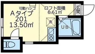 ユナイト大岡ギルバート・グレイプ【2階】の間取り