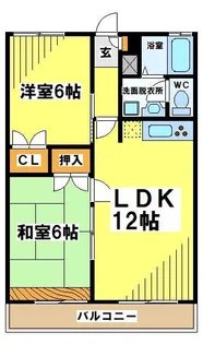 東京都調布市西つつじケ丘3【マンション】の間取り