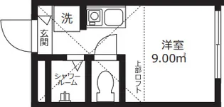 東京都足立区千住柳町【アパート】の間取り