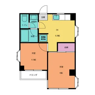 フォレスト ヴェルデ【2階】の間取り