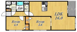 2LDKの間取り画像