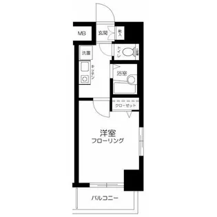 プレール代々木公園弐番館【3階】の間取り