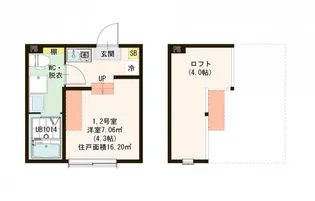 ハーモニーテラス四ツ木II【1階】の間取り