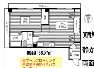 セントラル末広【3階】の間取り