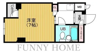 祐天寺センチュリー21【1階】の間取り