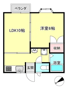 えすわんハイツ【2階】の間取り