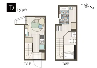 プレニーズ護国寺PREMIERU(プルミエ) 家具付きの間取り