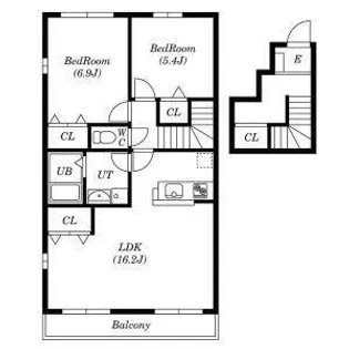ピーヌスI【2階】の間取り