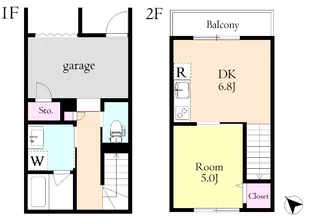 サンヴィアーレ・ガレージの間取り
