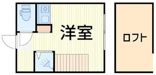 ホットハウス小岩【2階】の間取り