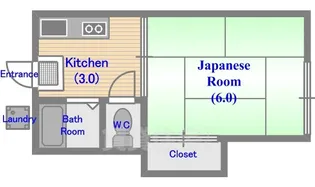メゾン中田【1階】の間取り
