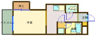 サザンブライト大手町【9階】の間取り