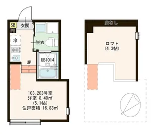 ハーモニーテラス堀切IV【2階】の間取り