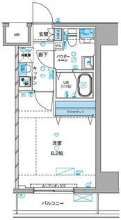 ジェノヴィア浅草IIIグリーンヴェール【8階】の間取り