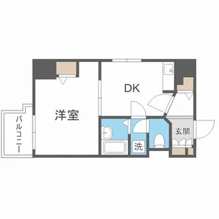 プレサンス千日前通【10階】の間取り