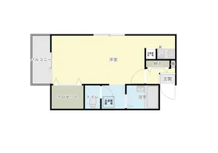 滝野川ハウス【2階】の間取り