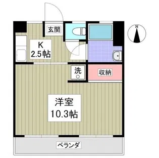 稲荷マンション【1階】の間取り