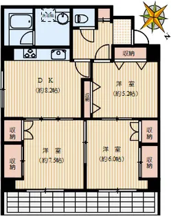 メーゼンハイツ三ノ輪【5階】の間取り