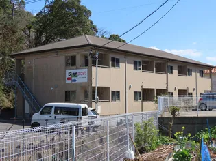 Signpost女の都【2階】の外観