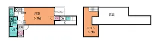 ガーデンplus黒髪【1階】の間取り