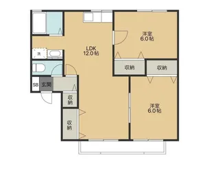グリーン・ゼフィルス【2階】の間取り