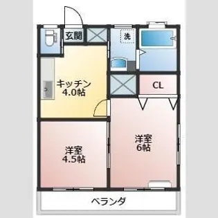 群馬県前橋市大友町2【アパート】の間取り