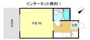 レジデンス太田I【1階】の間取り